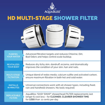 High Output Shower Filter With Superior Advanced 30x Filter Media