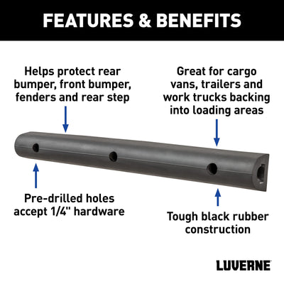 LUVERNE 20 Inch Rubber Bumper Guard Protector Strips 2-Pack