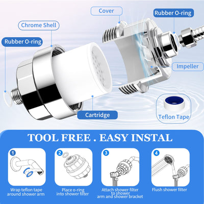 Shower Head Filter For Hard Water With Three Replaceable Cartridges