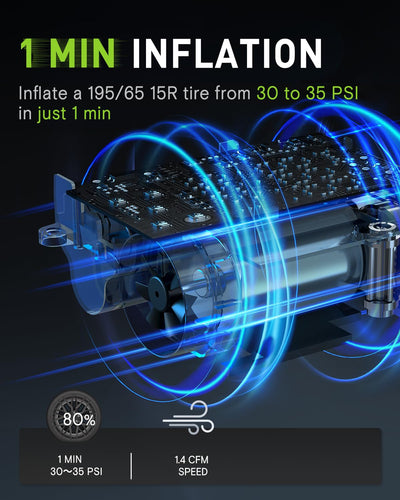 OAK & IRON Portable Tire Inflator Cordless Air Compressor 150PSI Fast Inflation