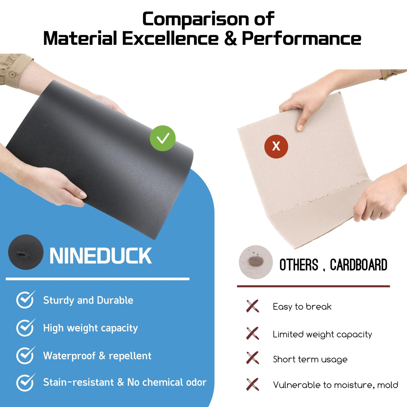 NINEDUCK Car Trunk Organizer Large Black Oxford Cargo Storage With Lid