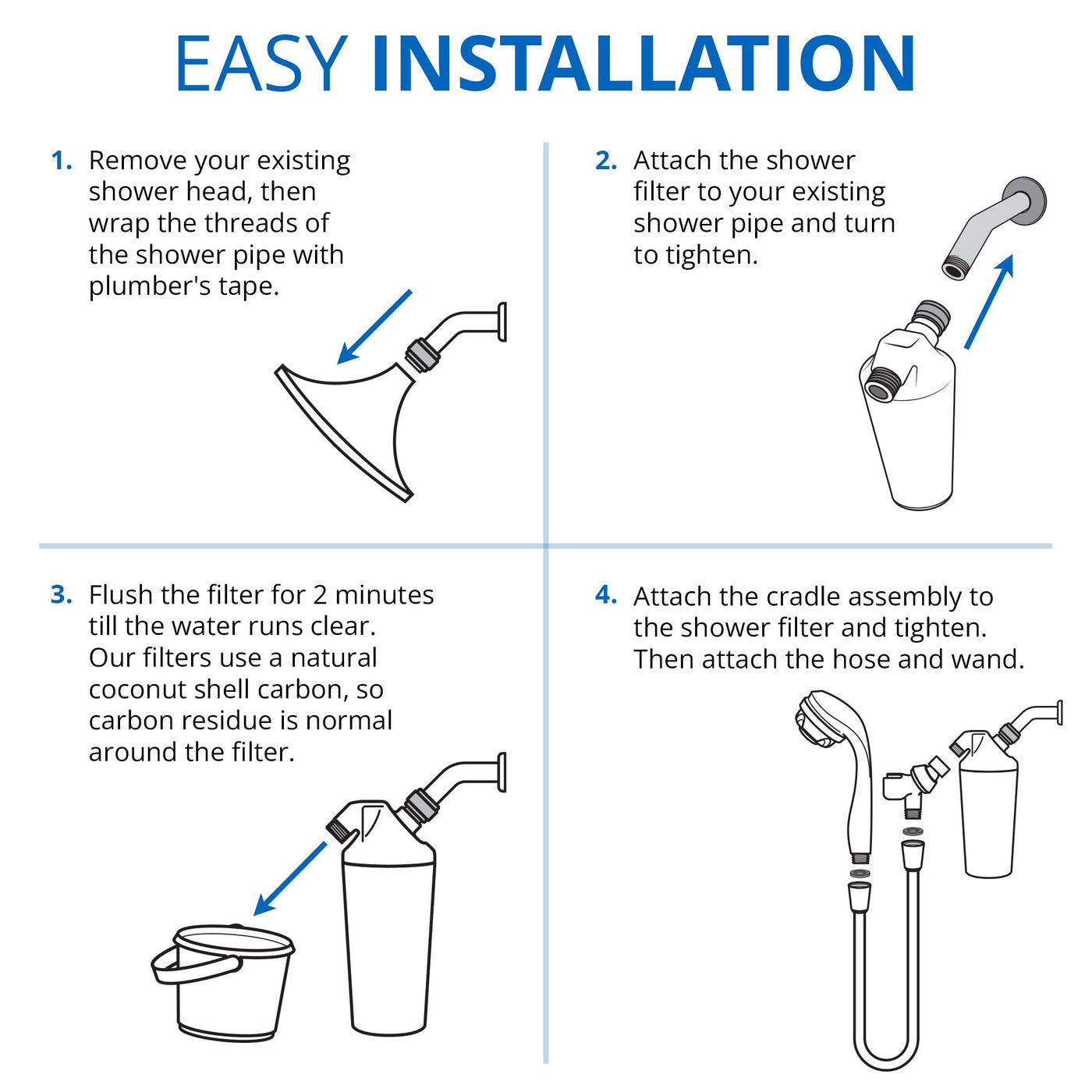 Filtered Shower Head With Handheld Wand WaterSense Certified