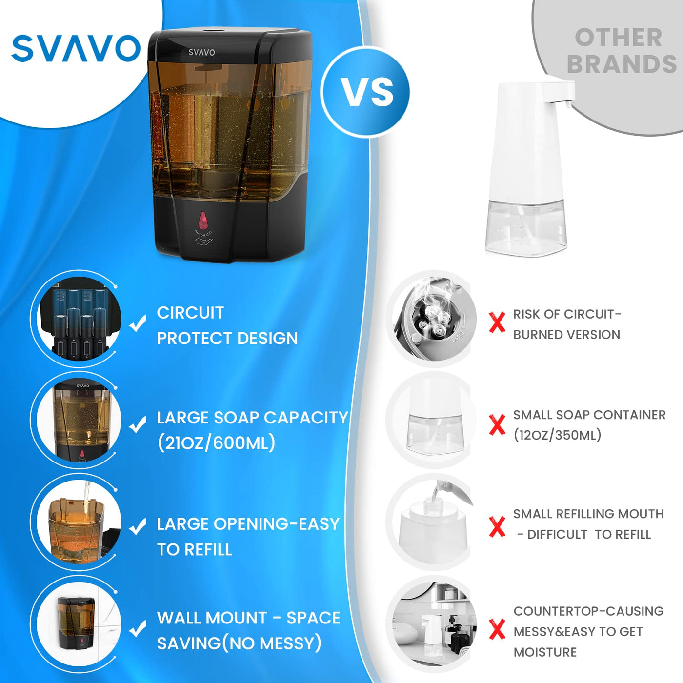 Automatic Soap Dispenser Wall Mount Hand Sanitizer 600ml Capacity