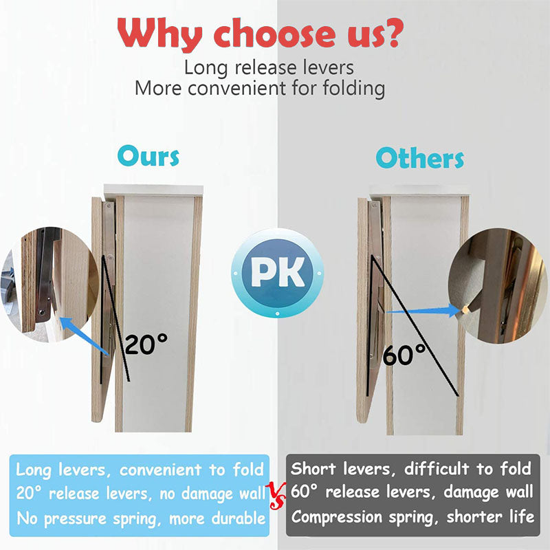 DIY Wall Mounted Folding Shelf Bracket For Space Saving Storage