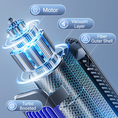 Portable Tower Fan With Turbo Speed And Compact Design