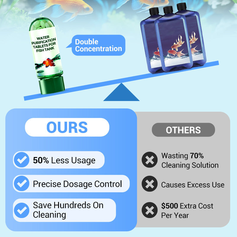 Powerful Aquarium Water Purification Tablet For Clean Healthy Fish Tanks