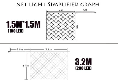 Net Mesh Waterproof LED String Lights For Outdoor Decoration