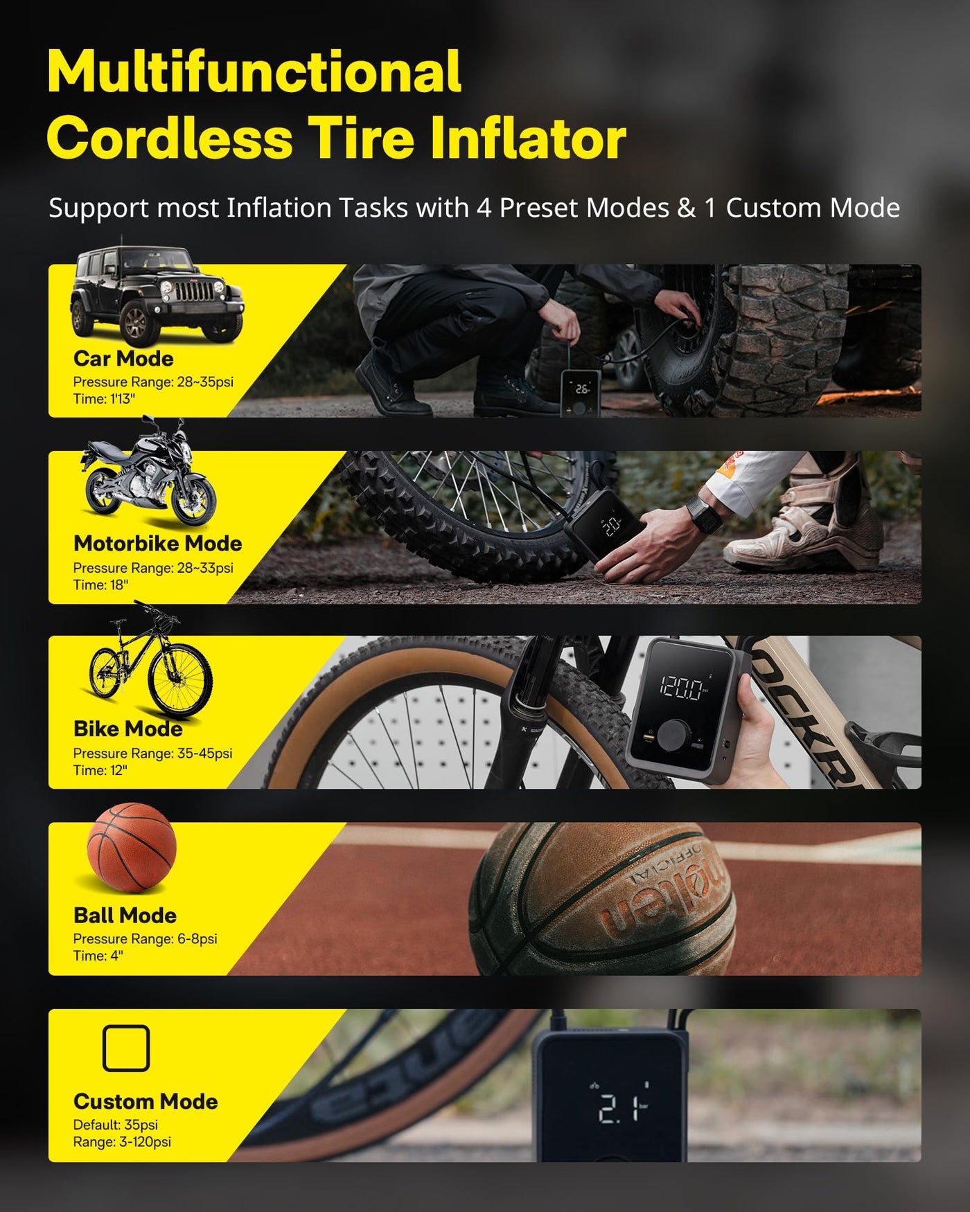HOTO Portable Tire Inflator Electric Air Pump With Digital Gauge 120PSI