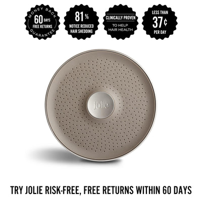 Filtered Showerhead With High Pressure For Healthier Hair And Skin
