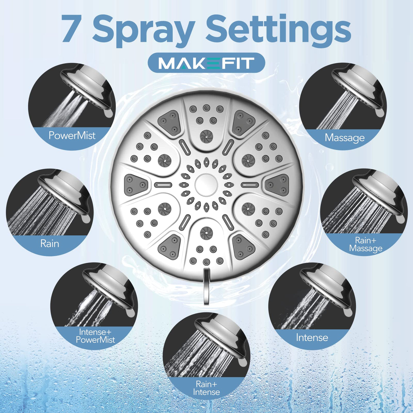 Filtered Shower Head With High Pressure And Water Softener Filter