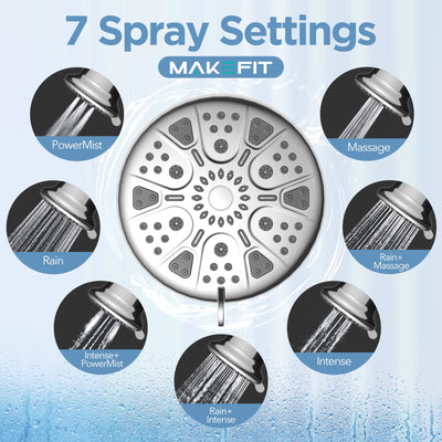 Filtered Shower Head With High Pressure And Water Softener Filter