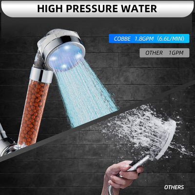 Color Changing Handheld Shower Head With High Pressure Function