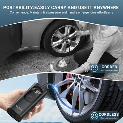 Tccbac Portable Tire Inflator Air Compressor With 150 PSI Gauge And LED Light