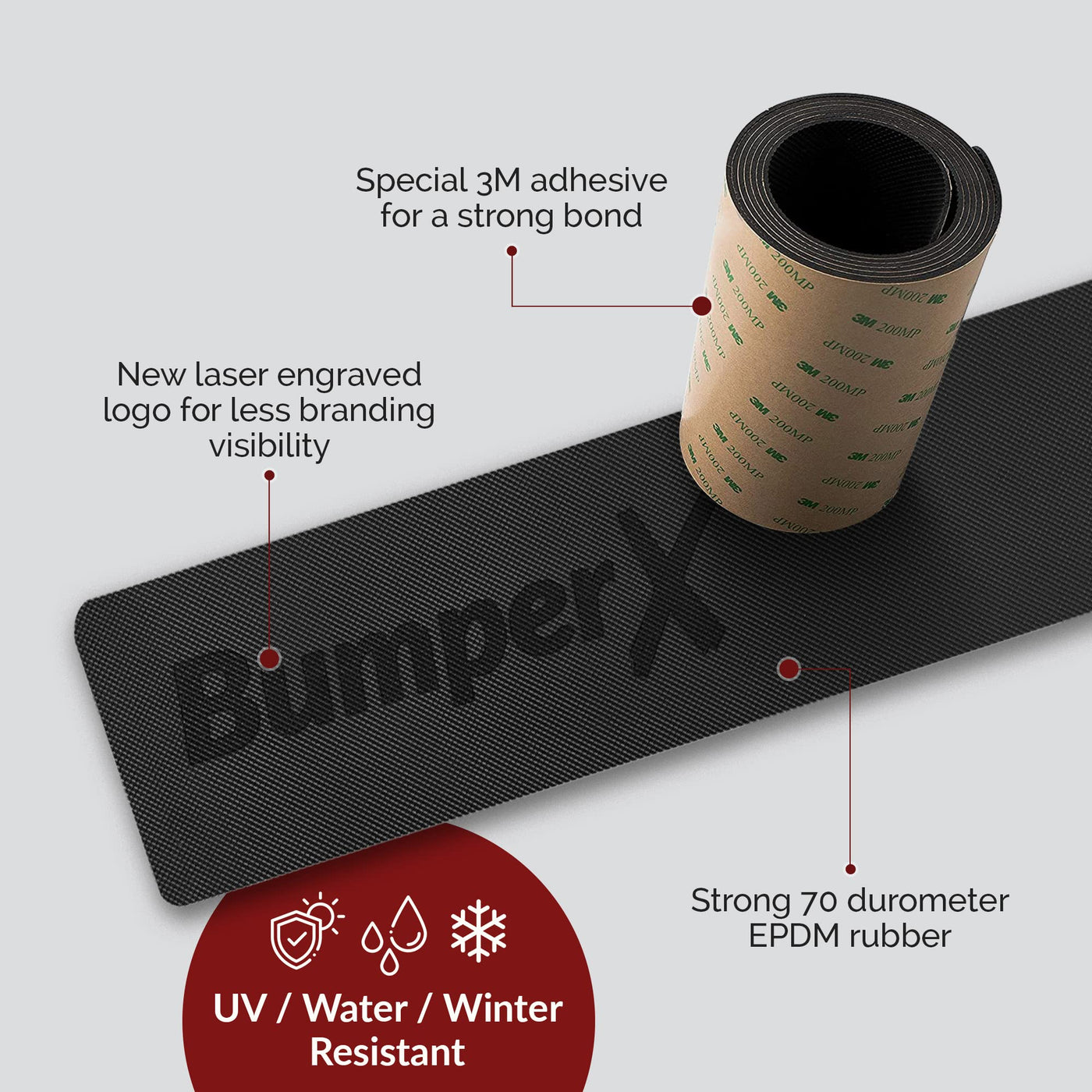 Car Bumper Guard Peel Stick On Rear Bumper Protector Adhesive