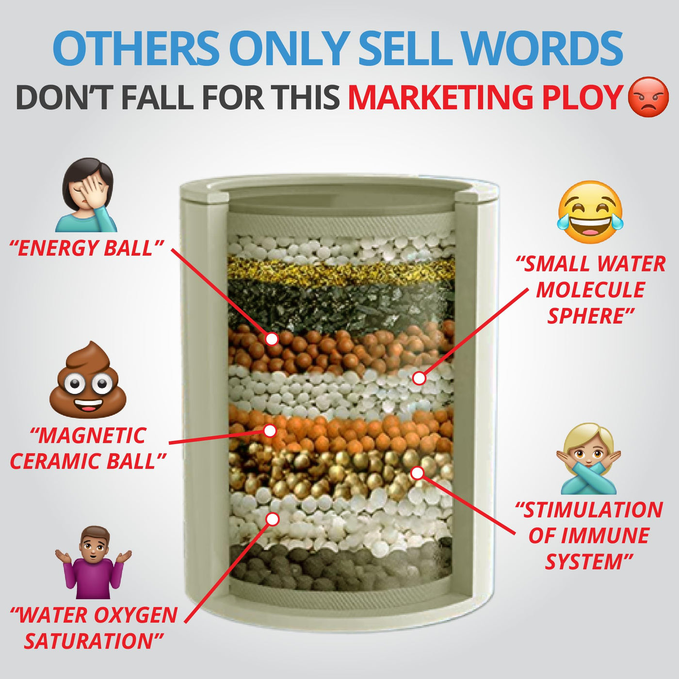 Shower Filter With 99 Percent Removal For Clean Water Shower Head