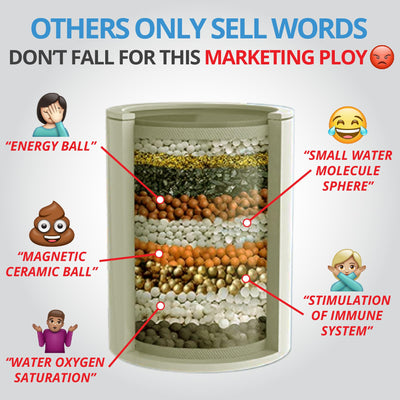 Shower Filter With 99 Percent Removal For Clean Water Shower Head