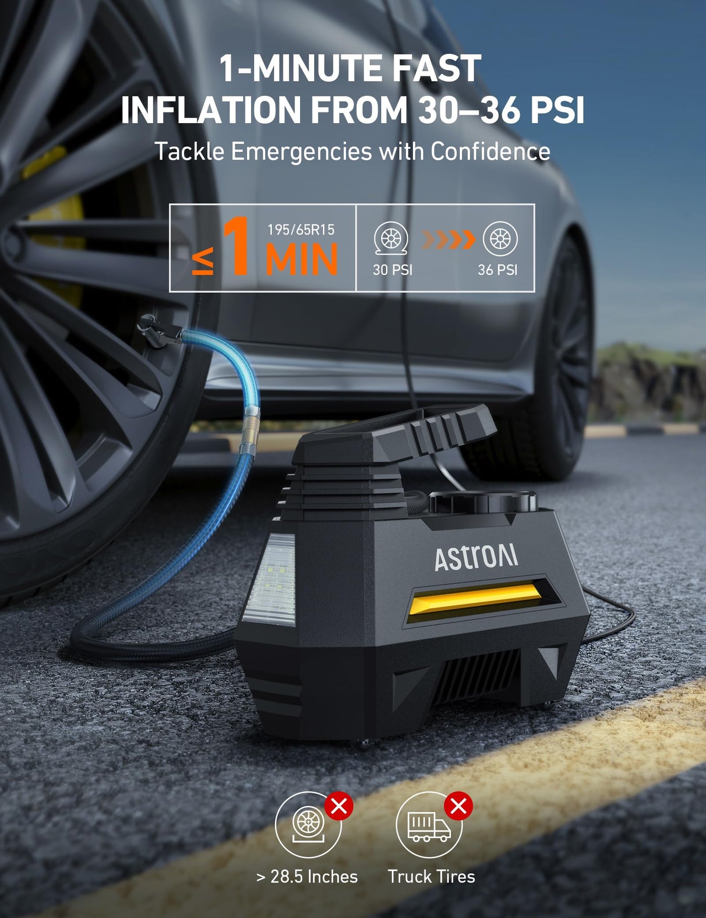 AstroAI Portable Tire Inflator Air Compressor 12V DC For Cars