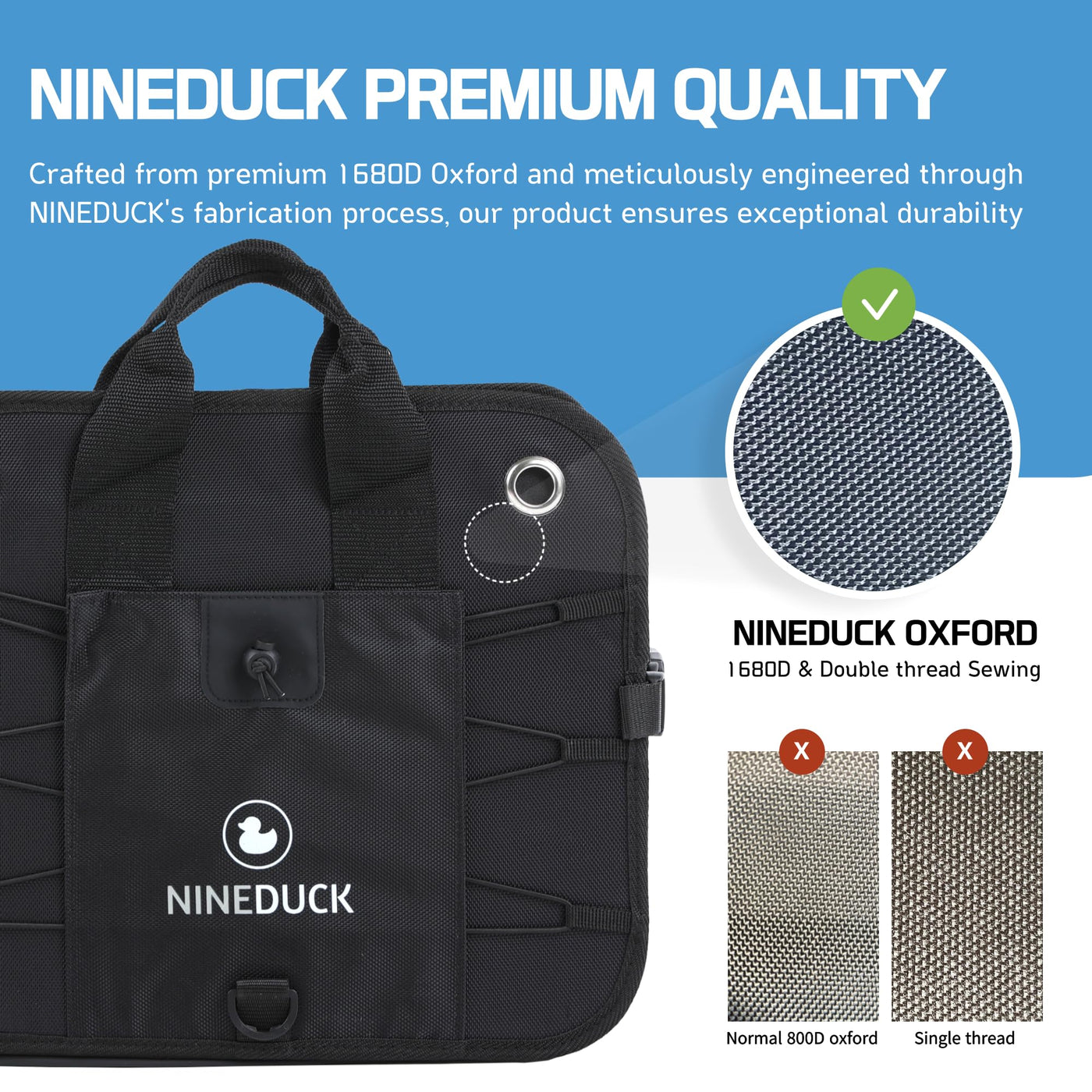 NINEDUCK Car Trunk Organizer Large Black Oxford Cargo Storage With Lid