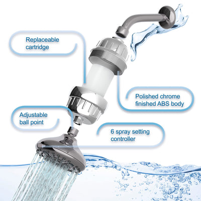 Filtered Shower Head With Pressure Hard Water Chlorine Fluoride Removal