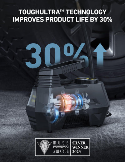 AstroAI Portable Tire Inflator Air Compressor 12V DC For Cars