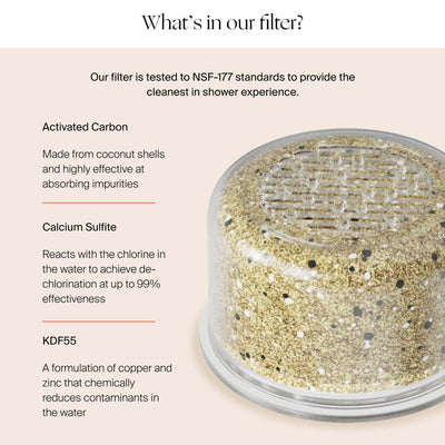 High Pressure Shower Head Filter For Hard Water Purification