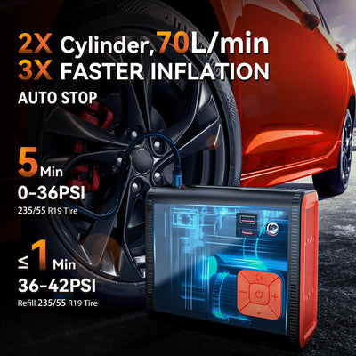 ZUZEE Portable Tire Inflator 150 PSI Dual Cylinder 28000mAh Battery