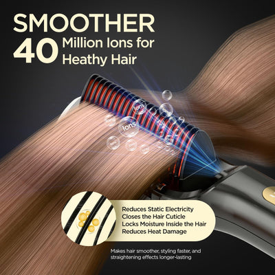 Upgraded Ionic Hair Straightener Brush For Smooth Styling
