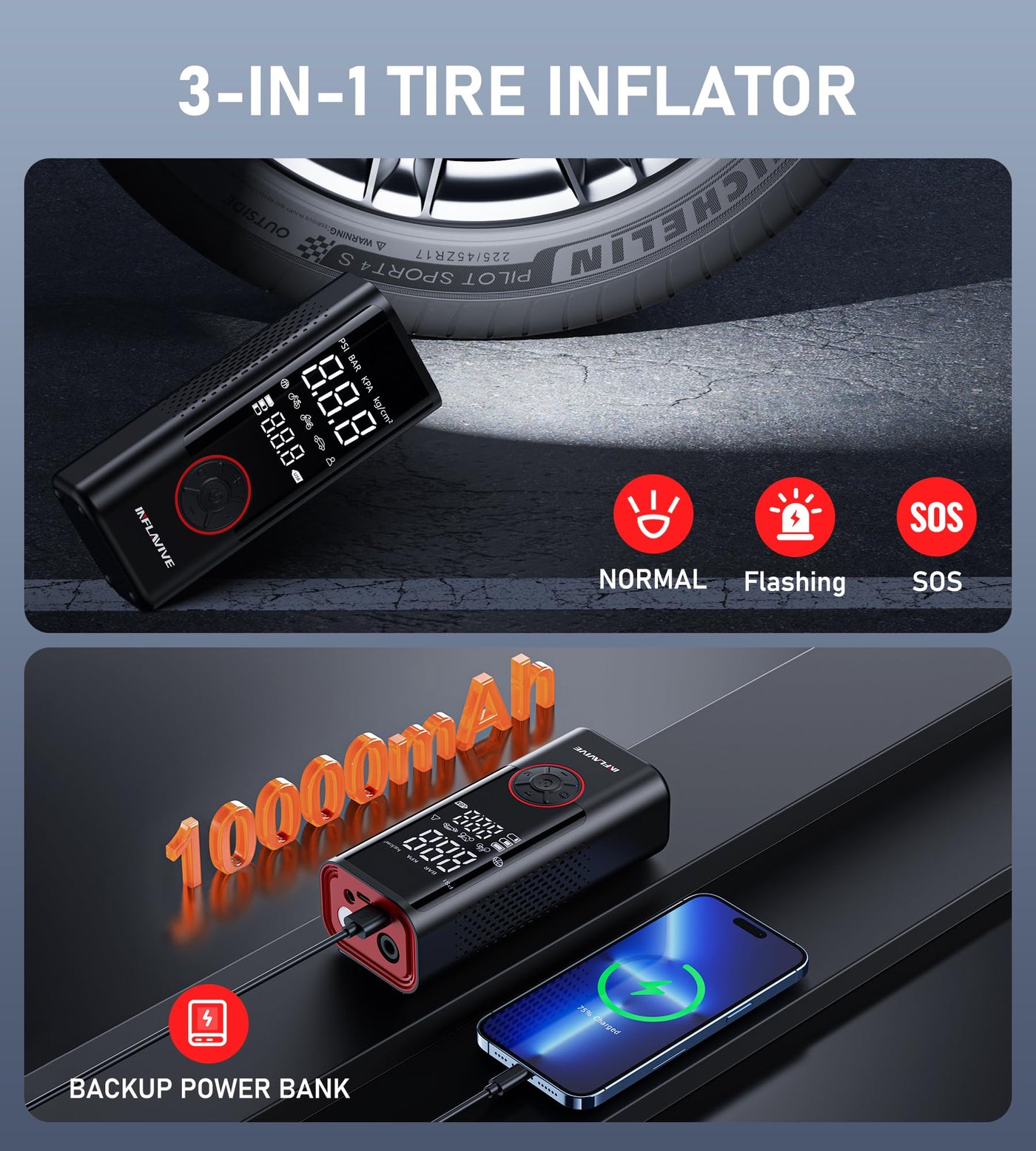 Portable Tire Inflator Cordless Air Compressor 150PSI Dual Power Pump