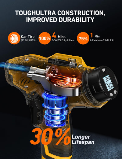 AstroAI Cordless Tire Inflator Portable 20V Rechargeable Air Compressor