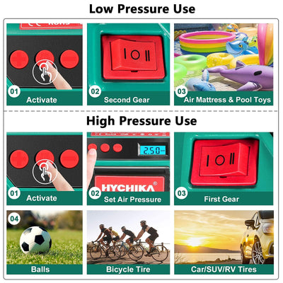 Portable Tire Inflator HYCHIKA Air Compressor 160PSI Dual Power