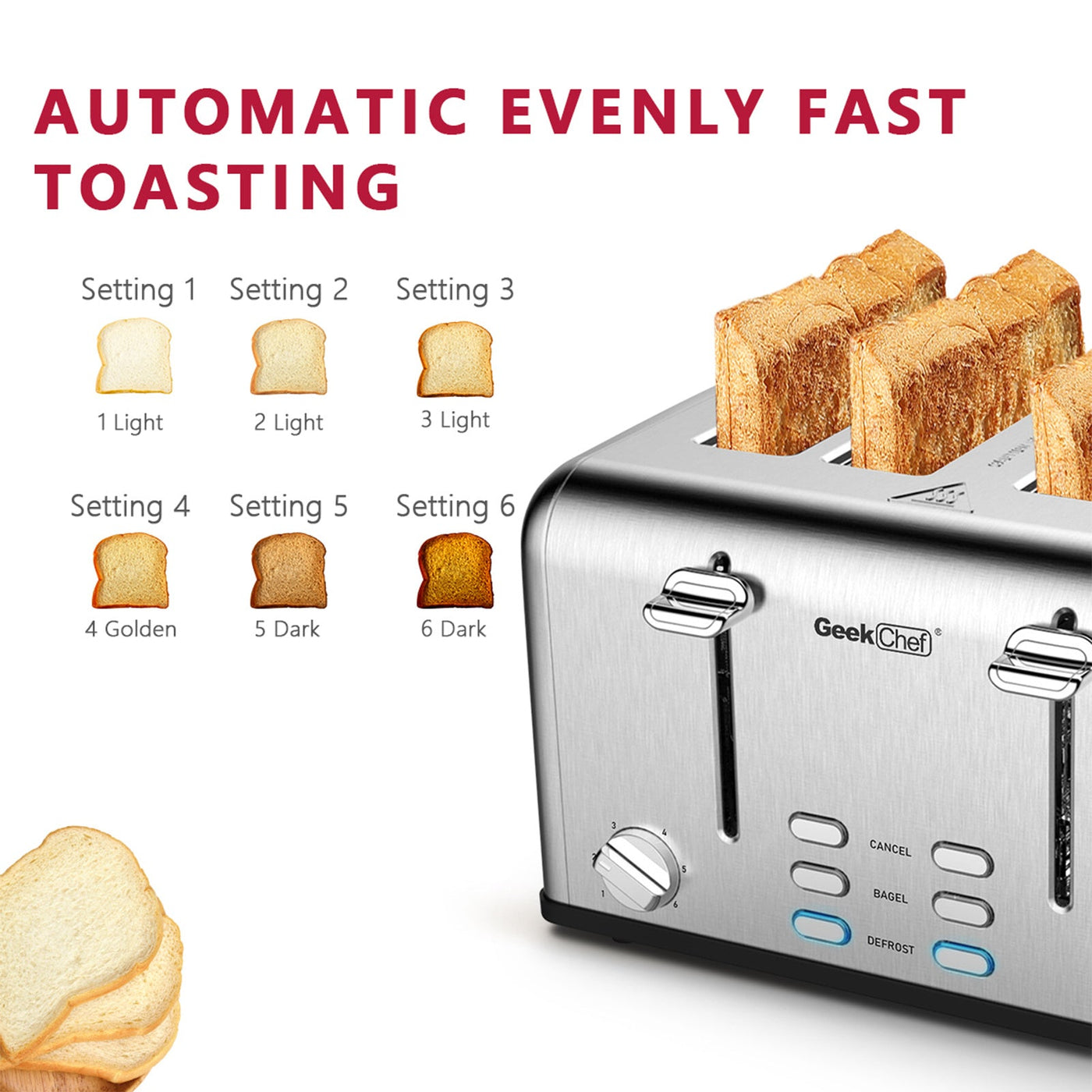 Geek Chef 4 Slice Stainless Steel Toaster Extra-Wide Slots Dual Controls