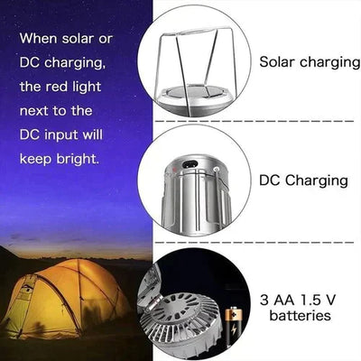 Portable LED Camping Lantern With Cooling Fan For Outdoor Use