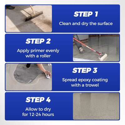 Epoxy Floor Coating With Glossy Marble Finish For Durable Protection