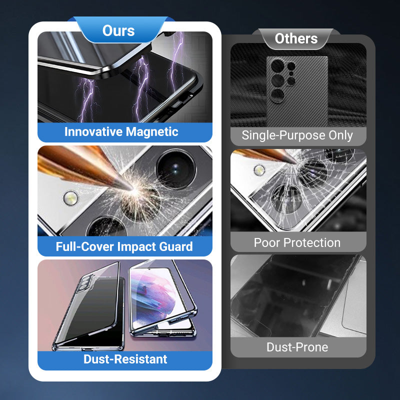 Magnetic Phone Case Full Coverage For Galaxy Series Protection