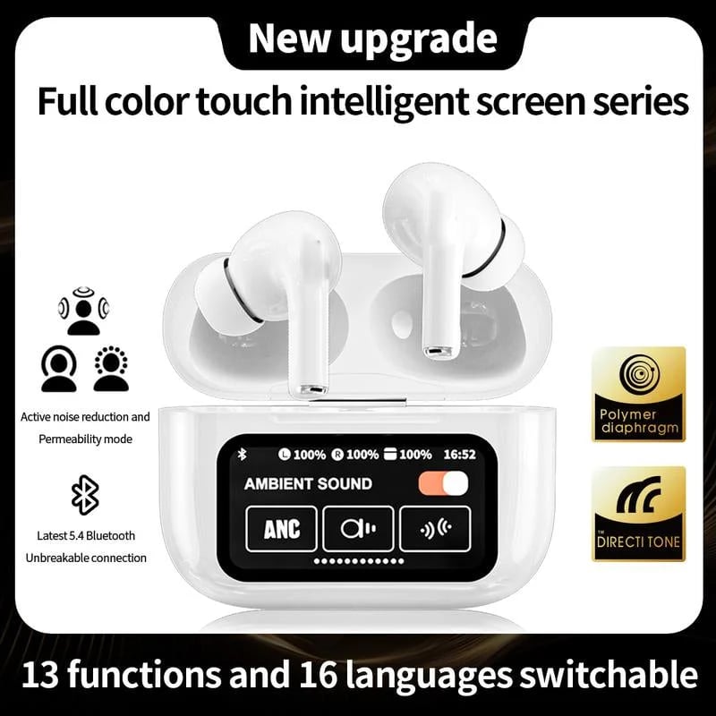 Noise Cancelling Bluetooth Earbuds With Superior Sound And Comfort