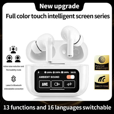 Noise Cancelling Bluetooth Earbuds With Superior Sound And Comfort