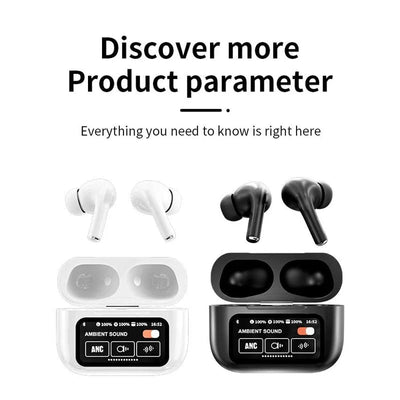 Noise Cancelling Bluetooth Earbuds With Superior Sound And Comfort