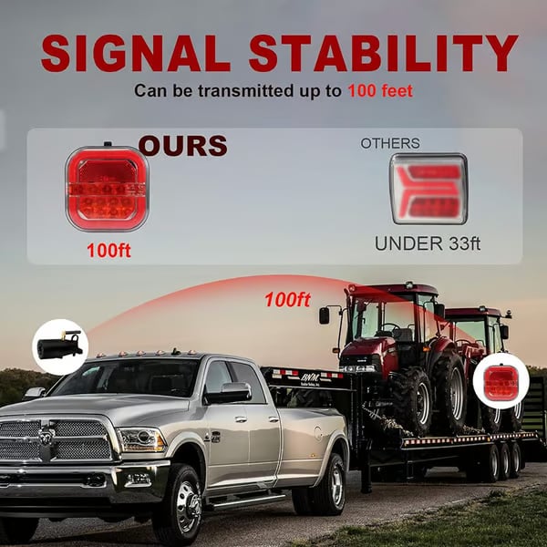 Wireless Trailer Lights Set For Easy Installation And Reliable Performance