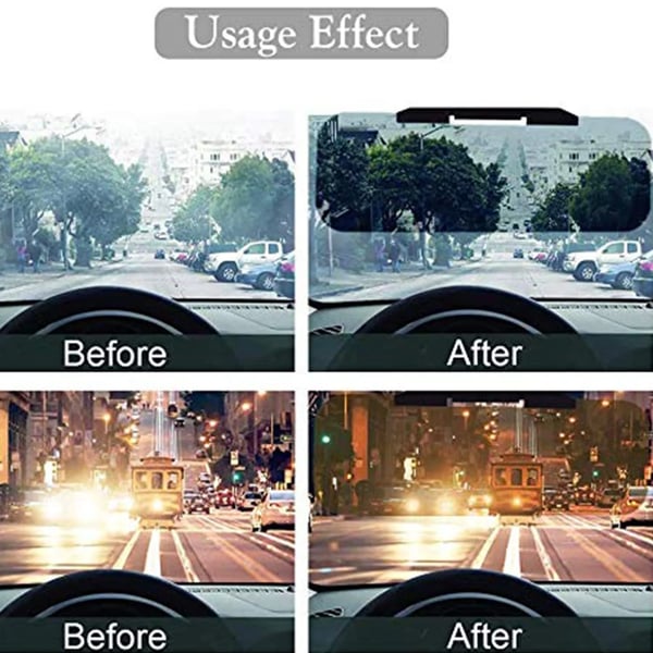 Car Sun Visor Anti Glare Eye Protection Shield For Driving
