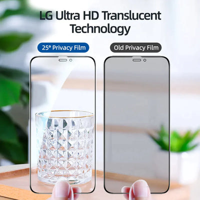 Privacy Screen Protector Tempered Film Dust Free Anti-Peeping Barrier