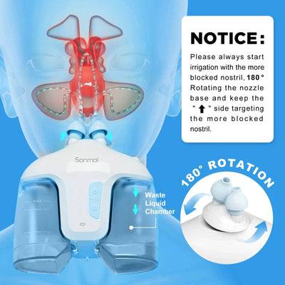 Electric Nasal Irrigation System With 50 SaltPods For Nasal Care