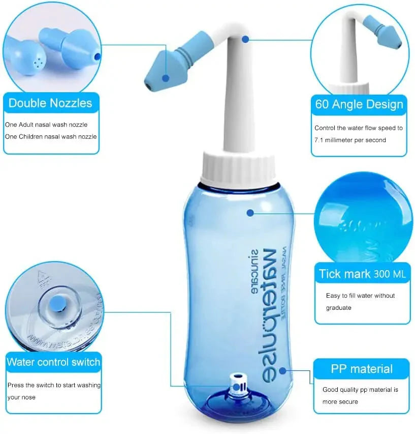 Waterpulse Nasal Irrigator Rinse Bottle Nose Wash Cleaner Protector