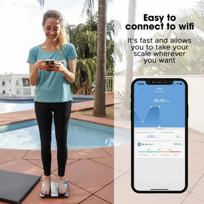 Digital Bathroom Scale With Bluetooth Body Weight Monitor