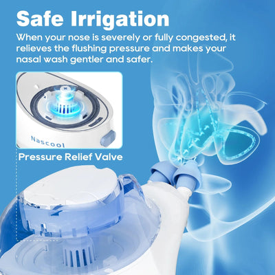 Electric Nasal Irrigation System With 50 SaltPods For Nose Care