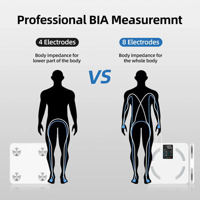 Body Fat Scale Wireless Digital Bathroom Weight Monitor