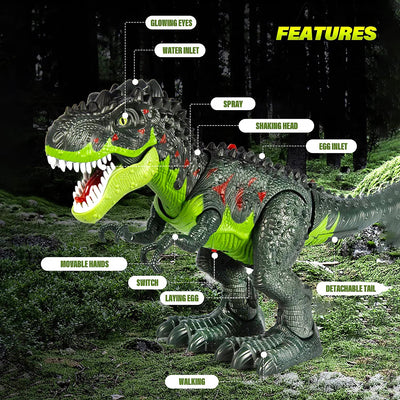 RoarMax Remote Control Dinosaur Toy T Rex Interactive Figure