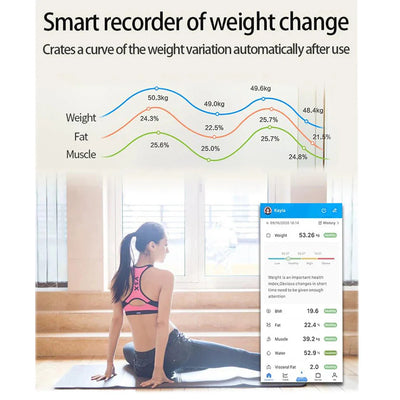 Digital Bathroom Scale With Bluetooth Body Weight Monitor
