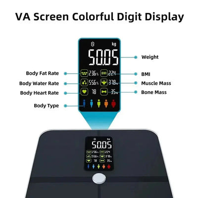 Smart Digital Body Fat Scale Accurate Weight And Health Monitor