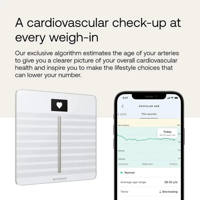 Digital Bathroom Scale Accurate Body Weight Monitor For Home Use