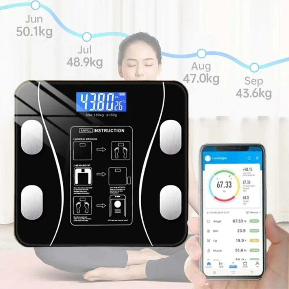 Intelligent Wireless LED Digital Body Fat Scale With Analyzer